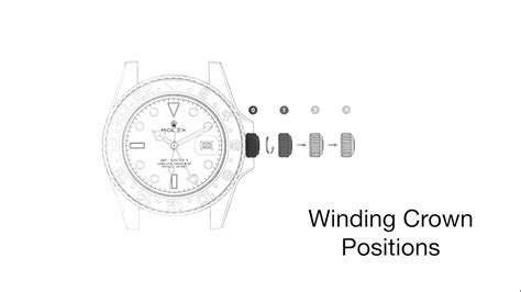 how to set time on rolex gmt|rolex winding crown position chart.